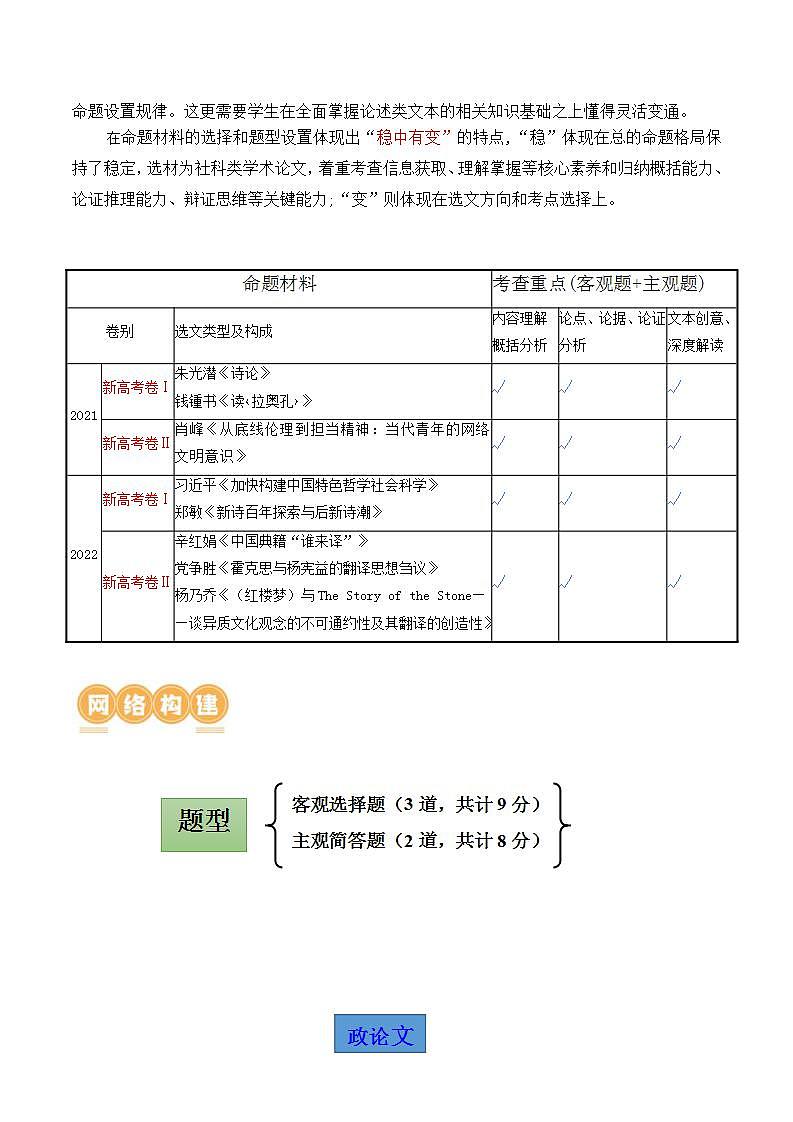 新高考语文一轮复习专题一第01讲  强化读文技能（讲义）（2份打包，原卷版+解析版）02
