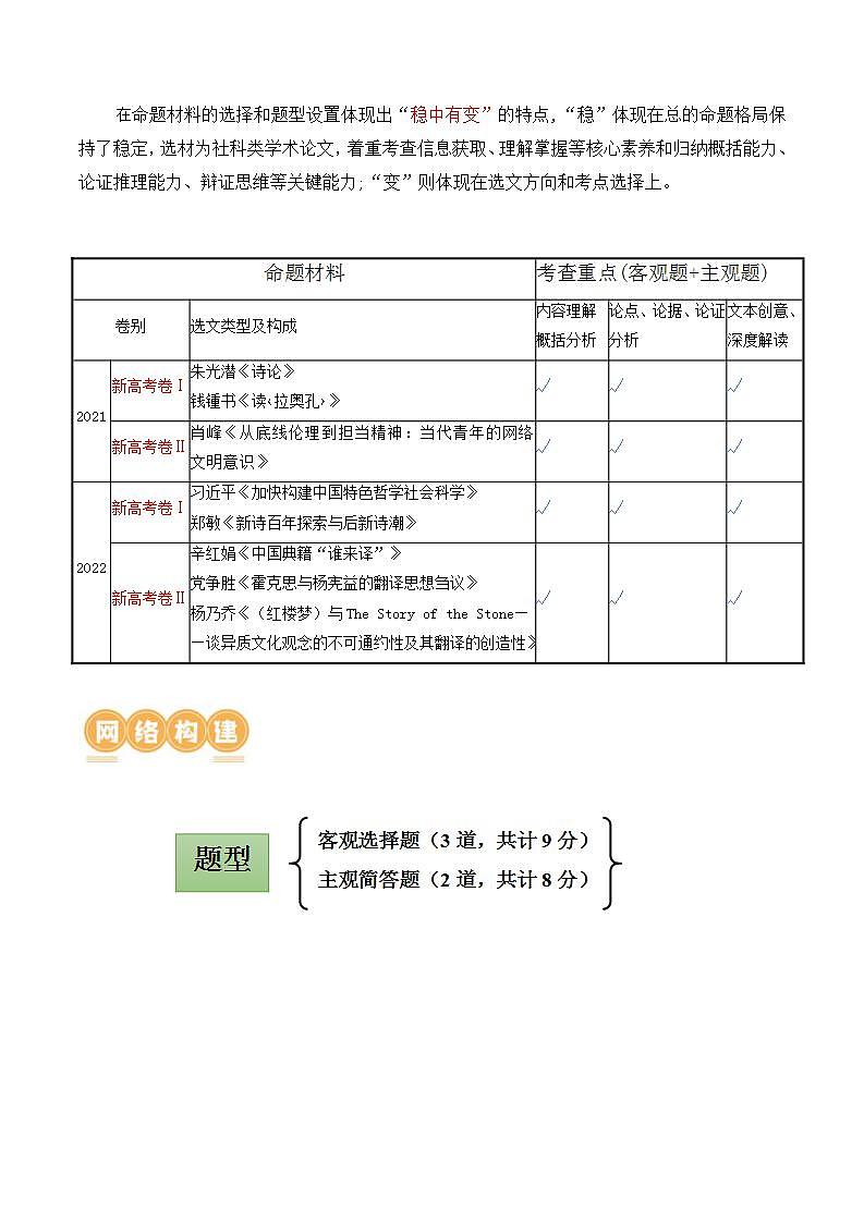 新高考语文一轮复习专题一第01讲  强化读文技能（讲义）（2份打包，原卷版+解析版）02