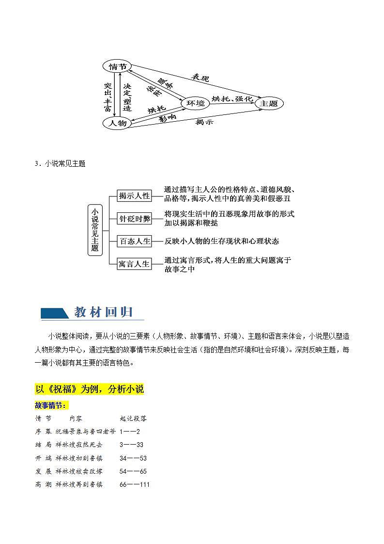 新高考语文一轮复习专题二第01讲  强化读文技能 （讲义）（2份打包，原卷版+解析版）03