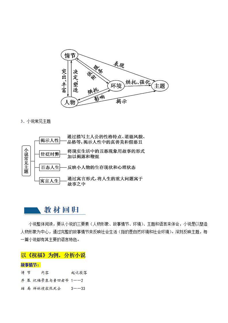 新高考语文一轮复习专题二第01讲  强化读文技能 （讲义）（2份打包，原卷版+解析版）03