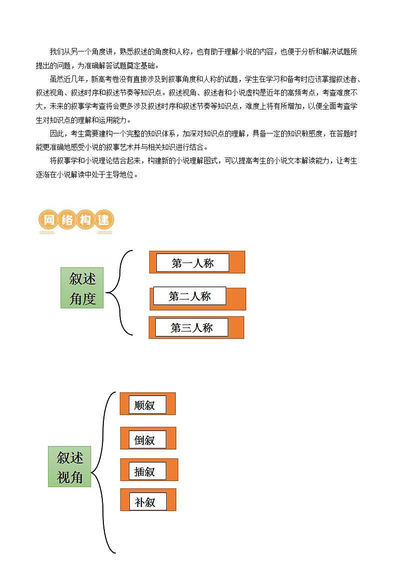 新高考语文一轮复习专题二第02讲   叙述特征类试题（讲义）（解析版）第2页