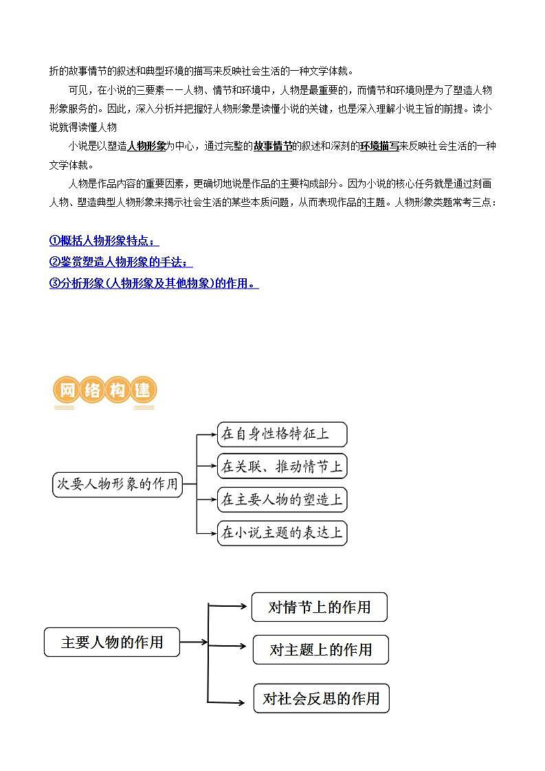 新高考语文一轮复习专题二第03讲  小说形象类题目（讲义）（2份打包，原卷版+解析版）02