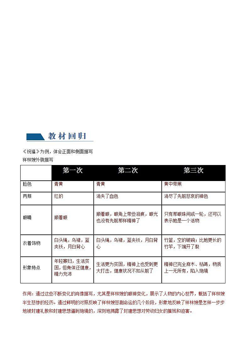 新高考语文一轮复习专题二第03讲  小说形象类题目（讲义）（2份打包，原卷版+解析版）03