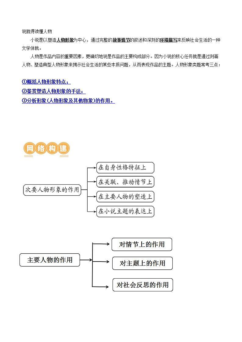 新高考语文一轮复习专题二第03讲  小说形象类题目（讲义）（2份打包，原卷版+解析版）02