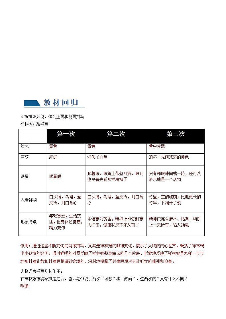 新高考语文一轮复习专题二第03讲  小说形象类题目（讲义）（2份打包，原卷版+解析版）03