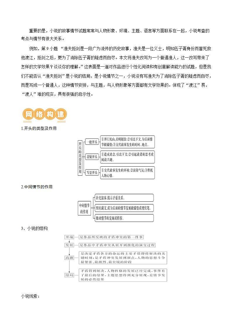 新高考语文一轮复习专题二第04讲  小说情节类题目（讲义）（2份打包，原卷版+解析版）02