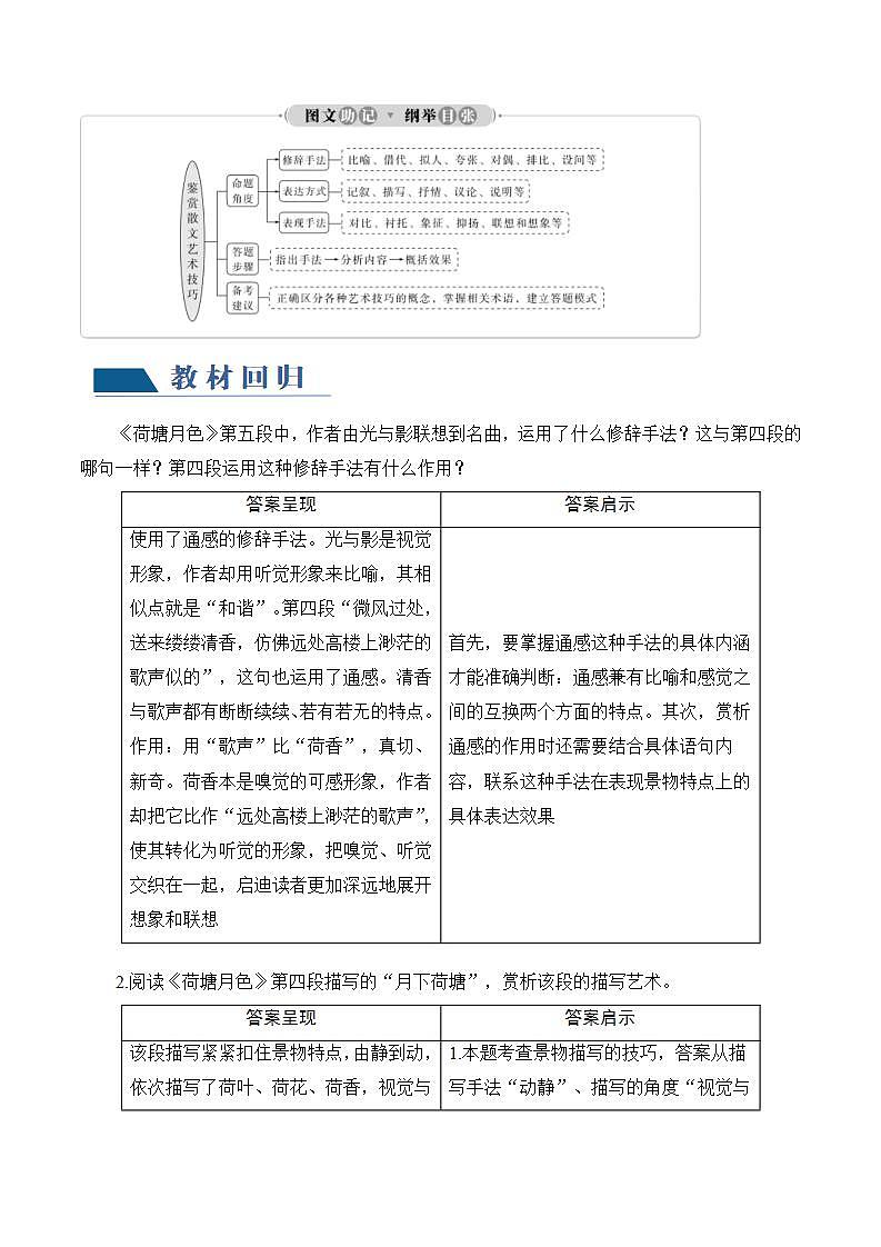 新高考语文一轮复习专题三第02讲 散文的艺术技巧（讲义）（2份打包，原卷版+解析版）02