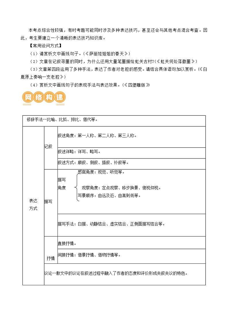 新高考语文一轮复习专题三第03讲 散文的表达技巧 （讲义）（2份打包，原卷版+解析版）02