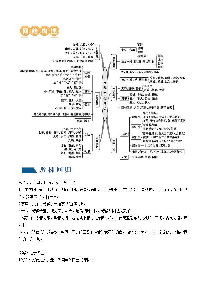 新高考语文一轮复习专题四第02讲 文言文阅读之文化常识（讲义）（解析版）第2页