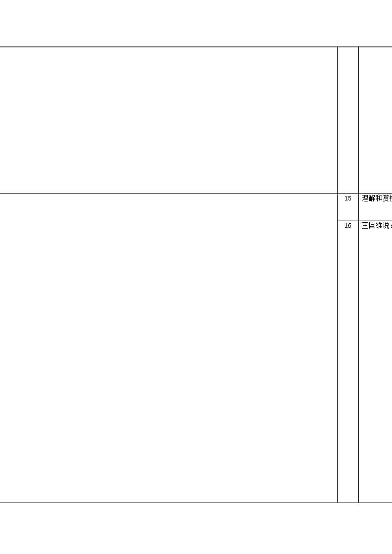 新高考语文一轮复习专题五第04讲 鉴赏诗歌情感价值观 （讲义）（2份打包，原卷版+解析版）03