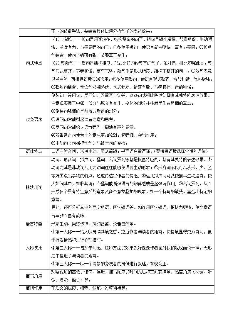 新高考语文一轮复习专题六第05讲  句子的表达效果（讲义）（2份打包，原卷版+解析版）02