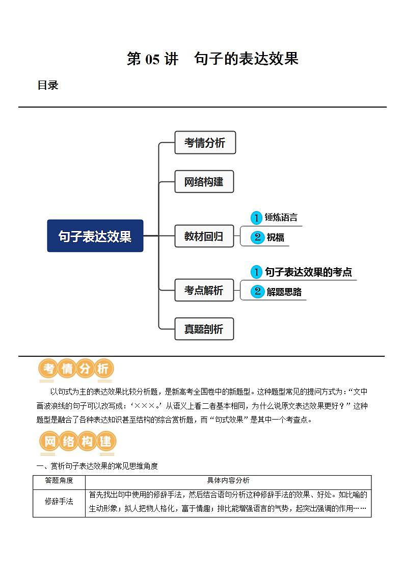 新高考语文一轮复习专题六第05讲  句子的表达效果（讲义）（2份打包，原卷版+解析版）01