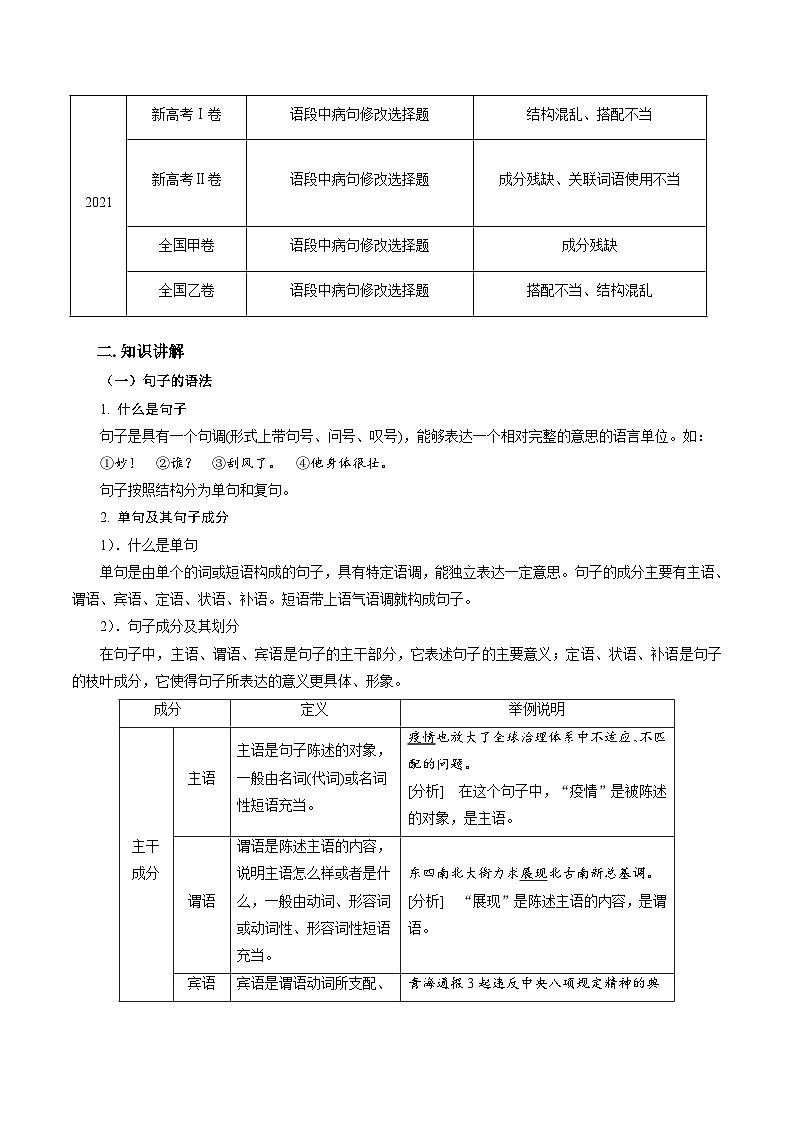 新高考语文一轮复习考点练03 病句辨析和修改（讲义）-【夯实基础】02