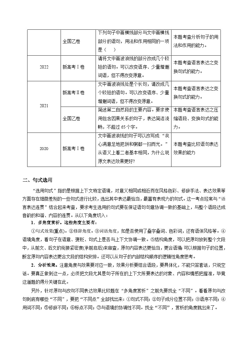 新高考语文一轮复习考点练07 句式选用、仿写、变换（讲义）-【夯实基础】02