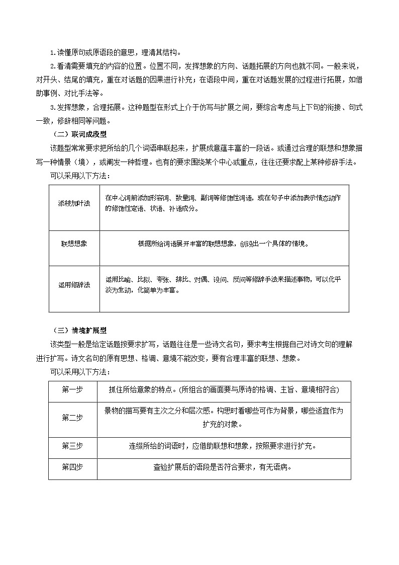 新高考语文一轮复习考点练08 扩写和压缩（讲义）-【夯实基础】02