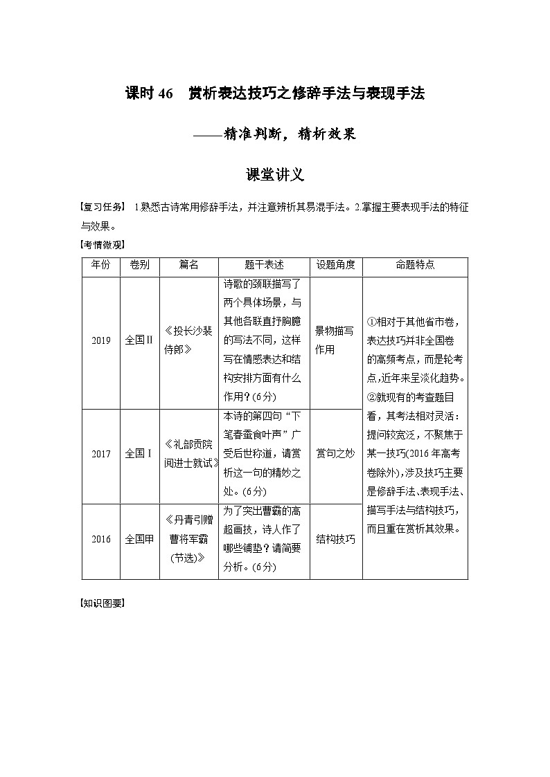 新高考语文一轮复习学案古诗词阅读与鉴赏课时46赏析表达技巧之修辞手法与表现手法——精准判断，精析效果第1页