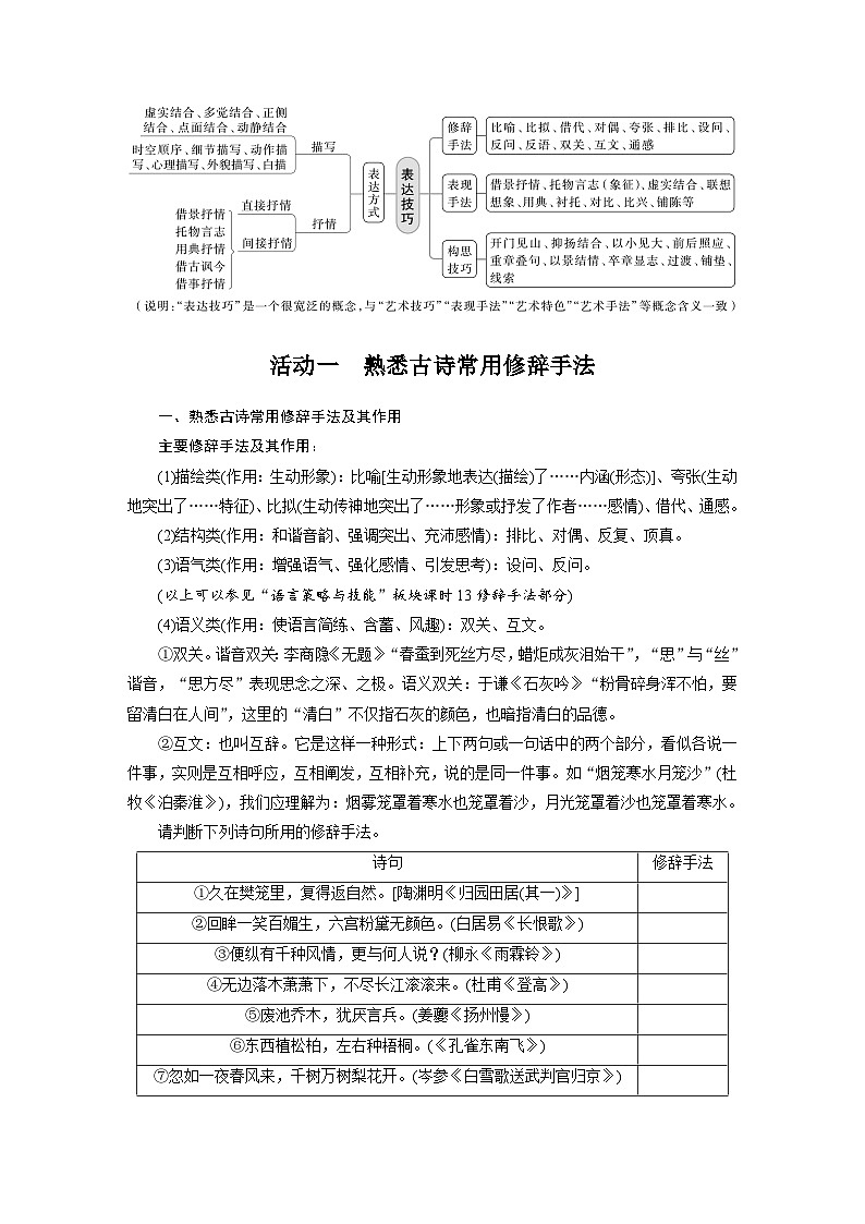 新高考语文一轮复习学案古诗词阅读与鉴赏课时46赏析表达技巧之修辞手法与表现手法——精准判断，精析效果第2页