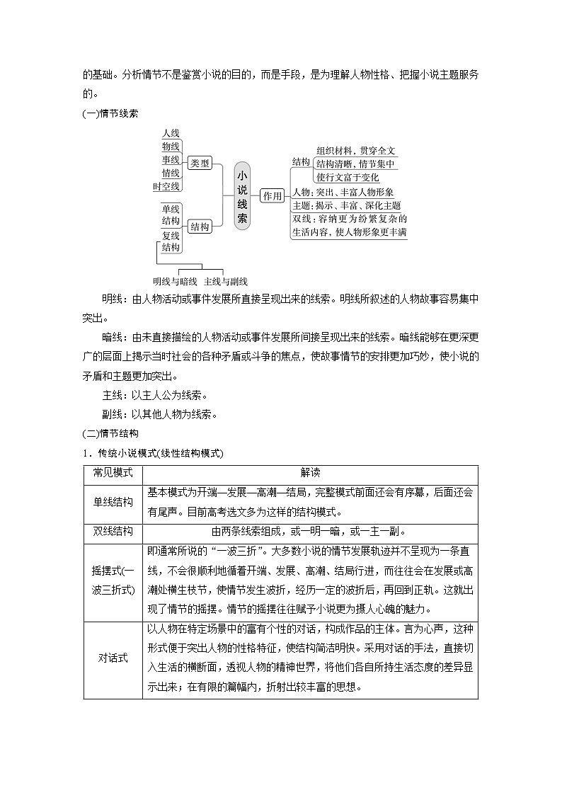 新高考语文一轮复习学案小说阅读课时55精准分析情节结构——梳理文脉，扣住技巧第3页