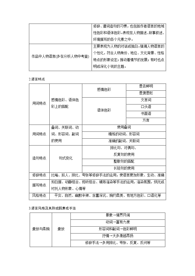 新高考语文一轮复习学案小说阅读课时59精准赏析艺术技巧——精准判断，夸尽效果第3页
