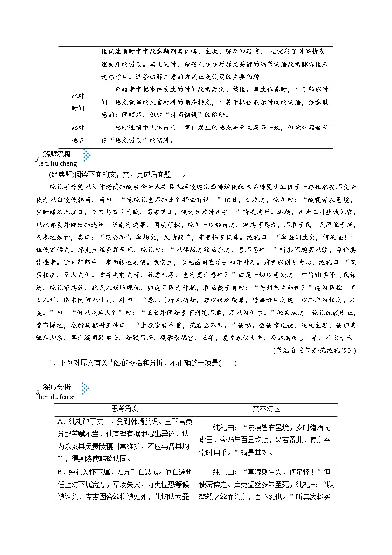 新高考语文一轮复习练习考点15 文言文阅读分析综合（含解析）02