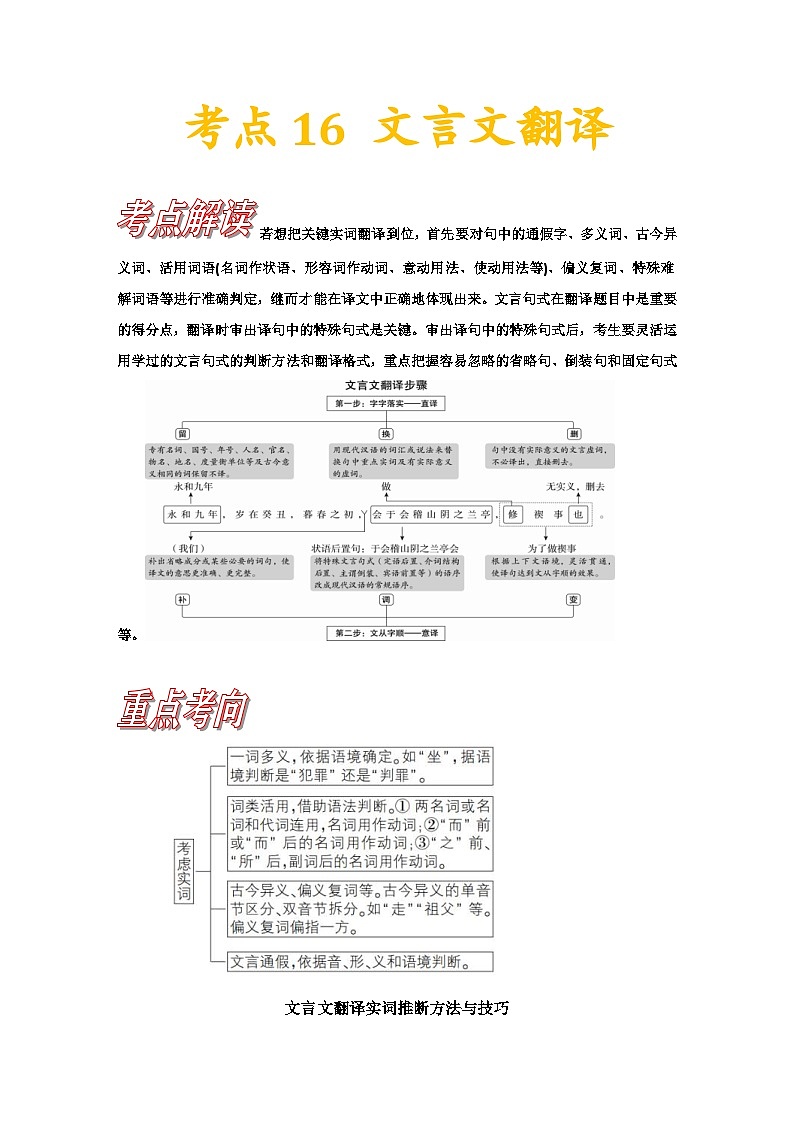 新高考语文一轮复习练习考点16 文言文句子翻译（含解析）01