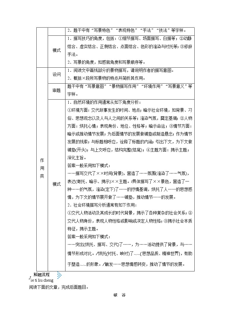 新高考语文一轮复习练习考点32 分析小说的环境（含解析）第2页