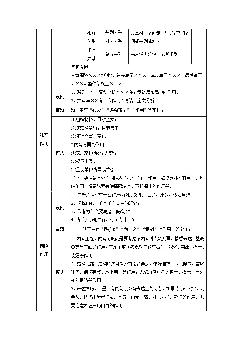 新高考语文一轮复习练习考点37 散文的内容概况和思路分析（含解析）第2页