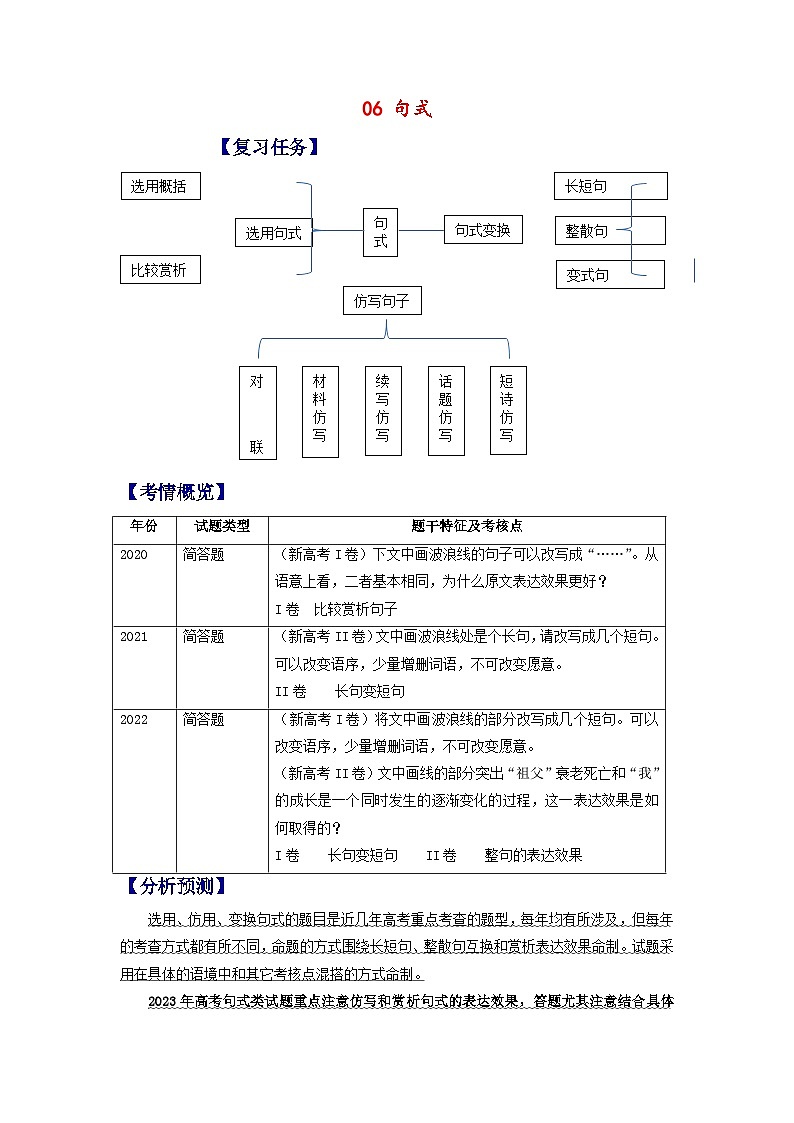 新高考语文二轮复习分层练习解密06 句式（解析版）第1页