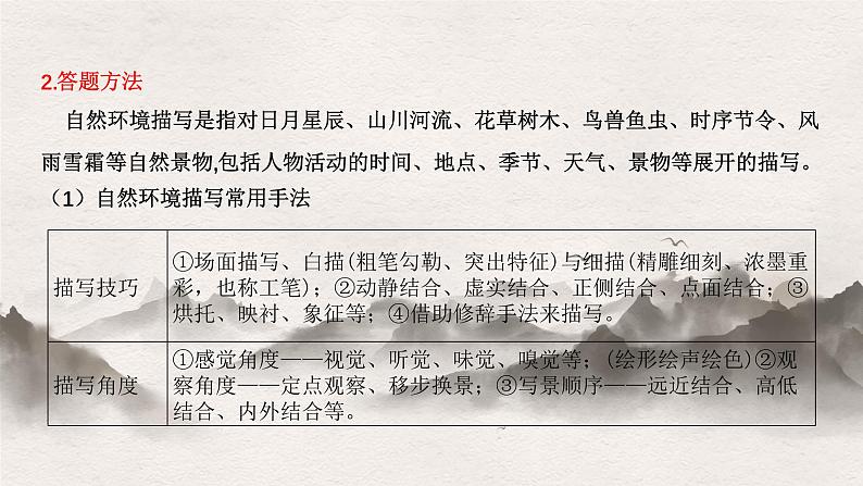 【一轮复习】高中语文（通用版）小说专题训练第3讲 赏析环境描写（讲）课件08