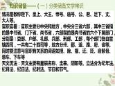 新高考语文二轮复习讲练测课件考点12 文言文之文化常识