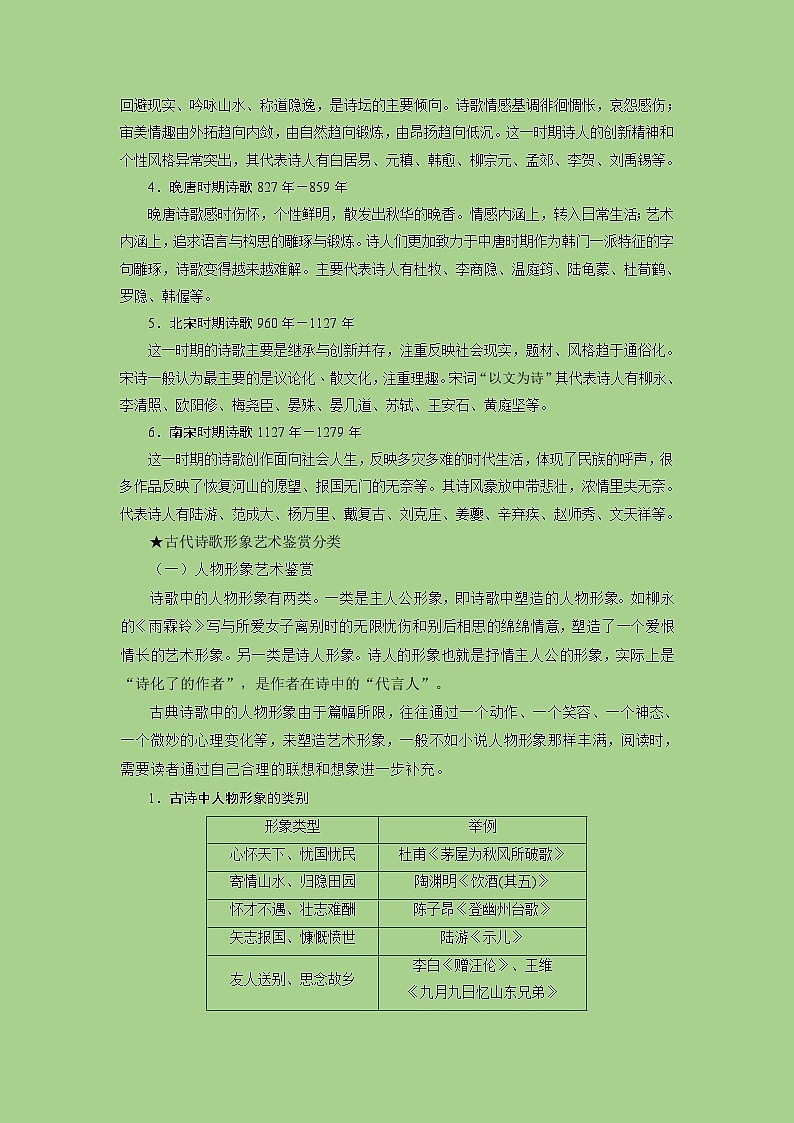 新高考语文二轮复习讲练测考点16 鉴赏古代诗歌中的形象艺术（讲义）第2页