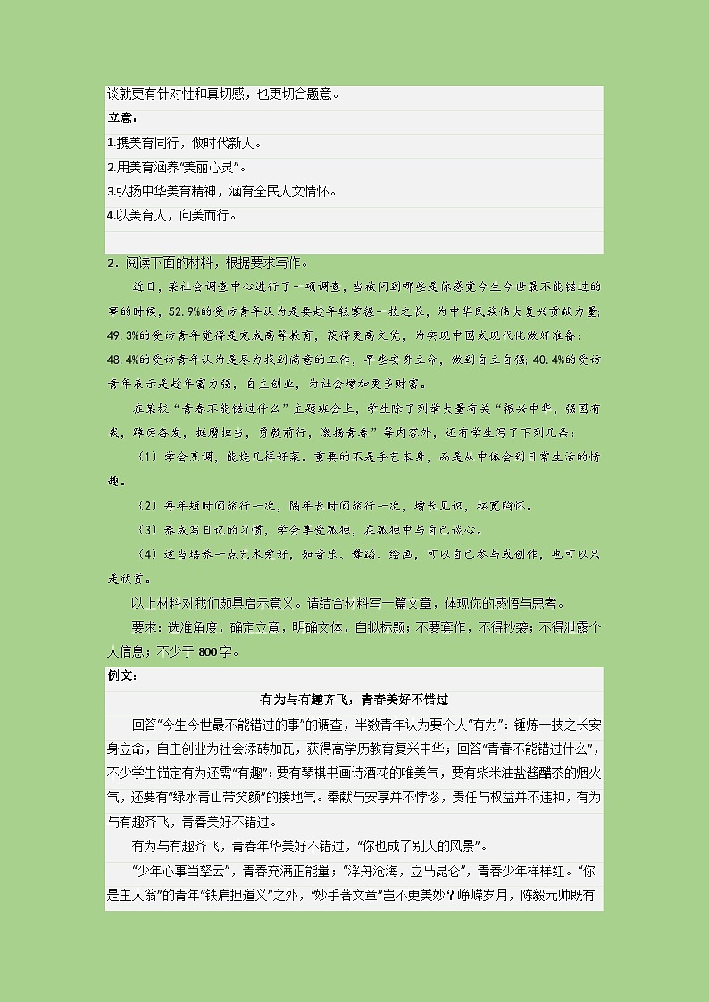 新高考语文二轮复习讲练测考点24  写作之聚焦主题（题组训练）（解析版)第3页