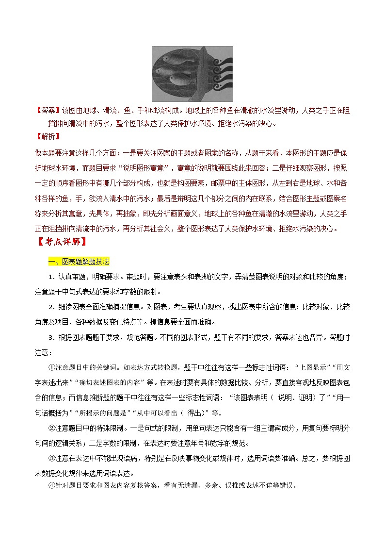 新高考语文一轮复习练考点10 图文转换（2份打包，原卷版+解析版）02