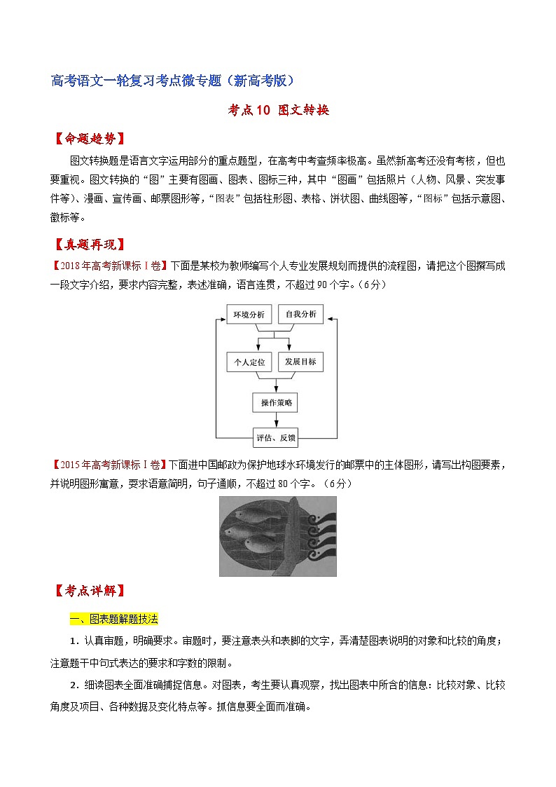新高考语文一轮复习练考点10 图文转换（2份打包，原卷版+解析版）01