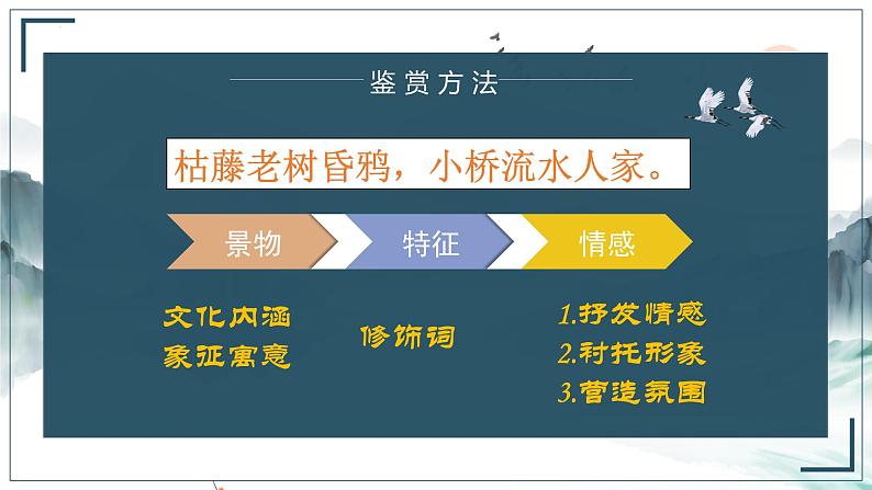 2022届高考语文古诗文阅读之诗歌形象（3）景物形象 课件08