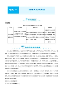 新高考语文二轮复习专题一 信息类文本阅读（2份打包，原卷版+教师版）