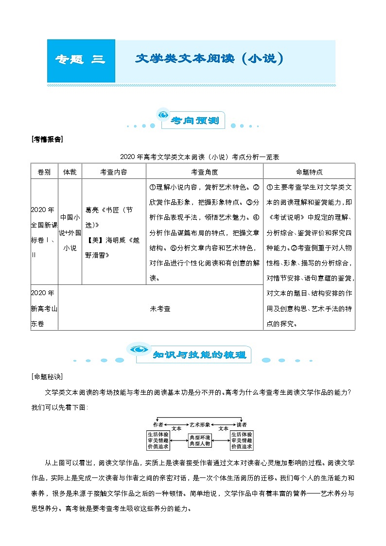 新高考语文二轮复习专题三 文学类文本阅读（小说） 教师版第1页