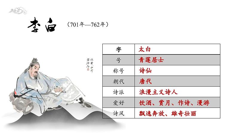 8.1《梦游天姥吟留别》课件  部编版高中语文必修上册ppt第4页