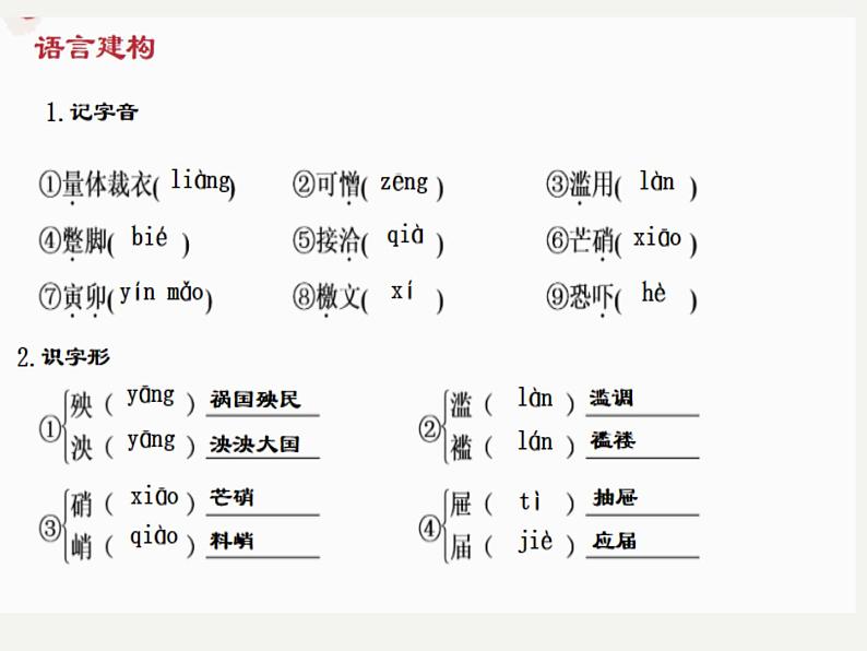 11《反对党八股（节选）》课件  部编版高中语文必修上册ppt08