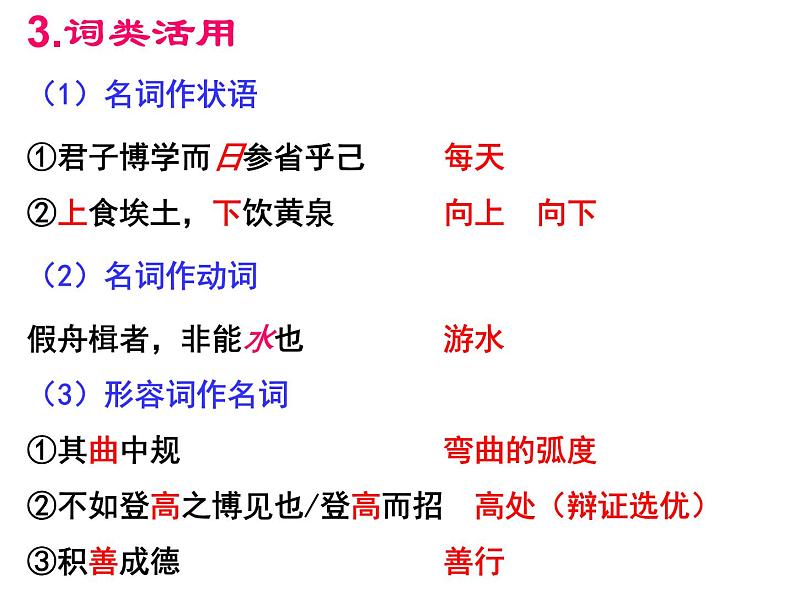 劝学知识点整理课件  部编版高中语文必修上册ppt第5页