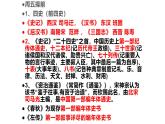 7《短歌行》《归园田居》情景默写课件  部编版高中语文必修上册ppt
