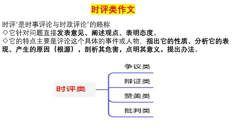 命题类型（三）时评类-2025年高考语文作文五大命题类型及备考策略教学课件03