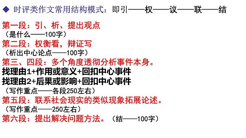 命题类型（三）时评类-2025年高考语文作文五大命题类型及备考策略教学课件05