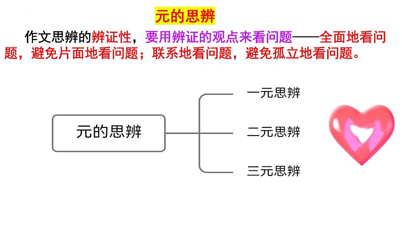 命题类型（二）元的思辨-2025年高考语文作文五大命题类型及备考策略教学课件03