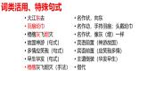 9.1念奴娇习题课件  统编版高中语文必修上册ppt