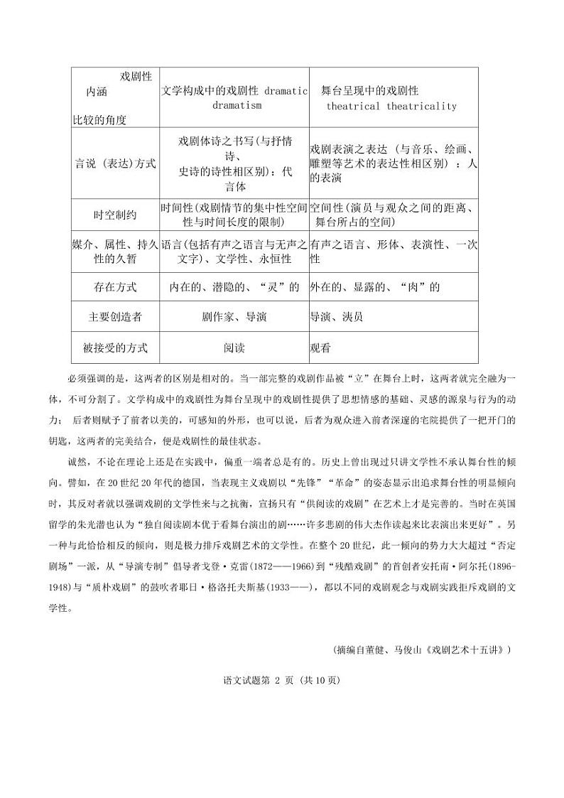 语文第2页