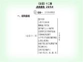 人教版高中語文選擇性必修上冊第二單元第五課《論語》十二章課件