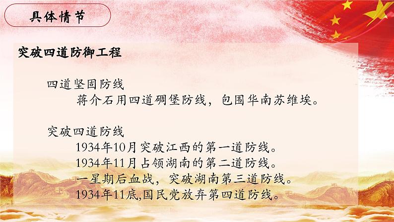 21.【第五章 长征】第二节 举国大迁移-整本书阅读系列之《红星照耀中国》思辨性阅读课件PPT05