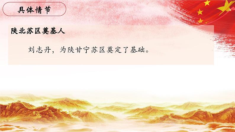 24.【第六章 红星在西北】第一节 陕西苏区：开创时期-整本书阅读系列之《红星照耀中国》思辨性阅读课件PPT05