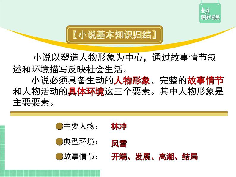 高中语文（统编版必修下册）课件13.1 林教头风雪山神庙第5页